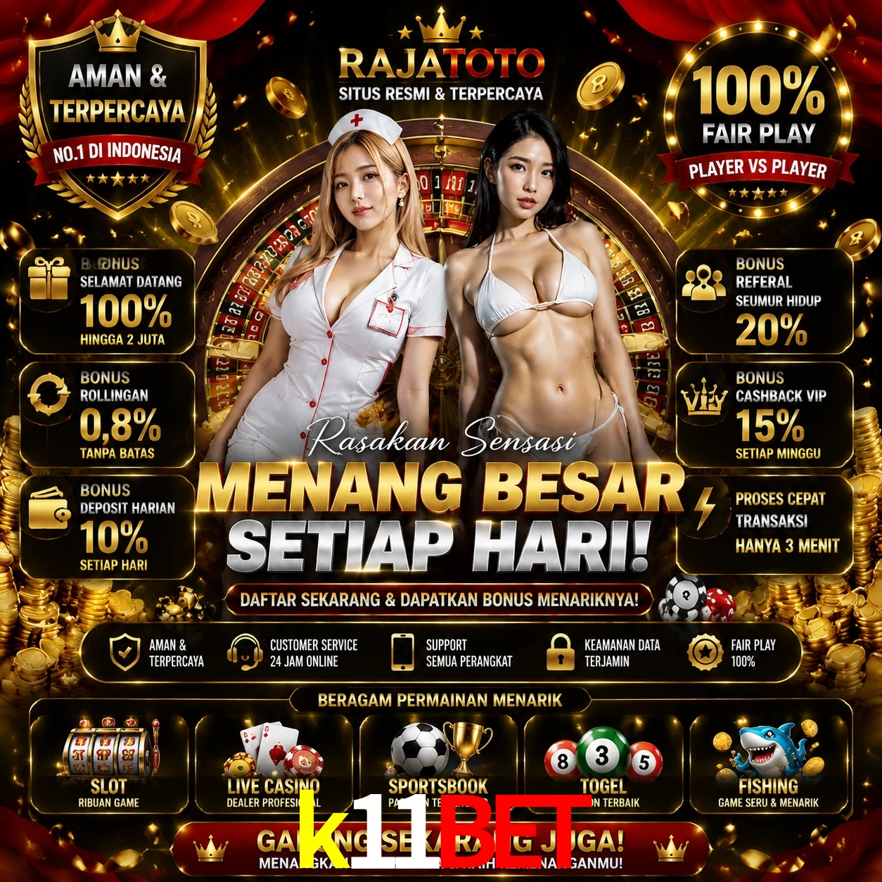 Checklist para avaliar a plataforma k11bet